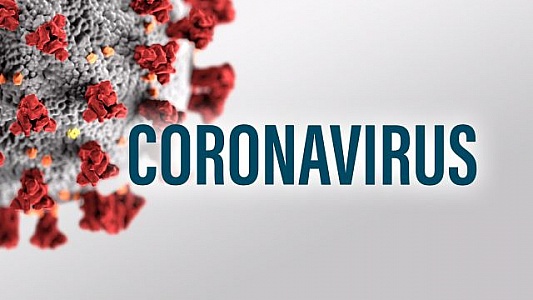 Coronavirus Impacting Soccer